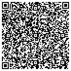 QR code with Eating Disorders Psychotherapy contacts