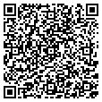 QR code with Jbc Gift Shop contacts