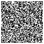 QR code with Downrange Sports contacts