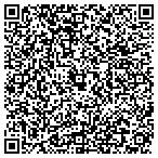 QR code with Parkside Bed and Breakfast contacts