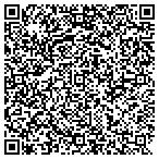 QR code with Irina's Bar and Grill contacts