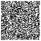 QR code with Kankakee Gun Collectors Association contacts