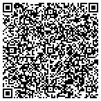 QR code with Staber Gunsmithing contacts