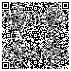 QR code with Sikes Southern Simplicity, LLC contacts