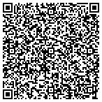QR code with Basketball Skills Institute L L C contacts
