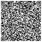 QR code with Botanical Pharmaceutical Research And Manufacturers Of America contacts