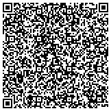 QR code with Center For Study And Preservation Of The Majority Text Inc contacts