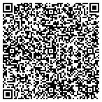 QR code with Custom Weapon Solutions contacts