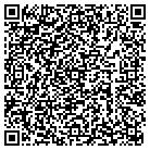 QR code with Motion Technologies Inc contacts