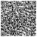 QR code with Health Solutions Research Incorporated contacts