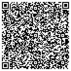 QR code with Institute For Complexity Management contacts