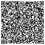 QR code with Institute For Human And Business Developement Inc contacts