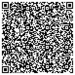 QR code with Institute For Translational Biomedical Science Corp contacts