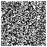 QR code with International Environmental Data Rescue Organization contacts