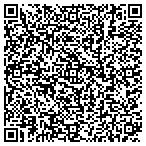 QR code with Irrc Institute For Corporateresponsibility contacts