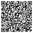 QR code with Joe S Guns contacts