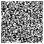 QR code with K2 Precision Gunsmithing contacts