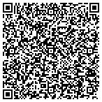 QR code with Medical Research Solutions LLC contacts