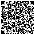QR code with Phoenix Guns contacts