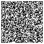 QR code with Right To Bear Arms contacts