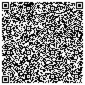 QR code with Rockville Institute A Research Institute For The Advancement Of Social Science contacts