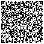 QR code with Wizzards Custom V8s Kerbys Gun contacts