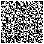 QR code with United States Department Of Commerce contacts