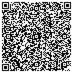 QR code with Iowa Firearms Safety And Tactics Training LLC contacts