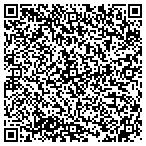 QR code with American Institute Of Sri Lankan Studies Inc contacts