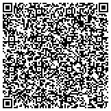 QR code with Carl J Shapiro Institute For Education And Research At Harvard Medica contacts