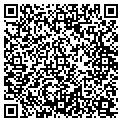 QR code with Robert W Guns contacts