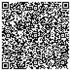 QR code with Santa's Letters and Gifts contacts