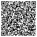 QR code with Scotts Pawn & Gun contacts