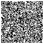 QR code with Physicians-Soc Responsibility contacts