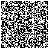 QR code with Elizabeth & George L Sanborn Foundation For The Treatment And Cure Of Cancer contacts