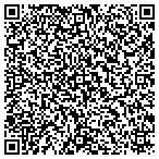 QR code with Institute For Advanced Studies In Biolog contacts