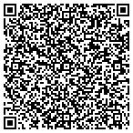 QR code with Institute Of Intercultural Studies LLC contacts