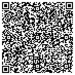 QR code with Leominster Group Decision And Operations Research Center Incorporated contacts