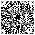 QR code with Playa Margaritas Mexican Restaurants contacts