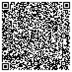 QR code with Measurers For The Future Incorporated contacts