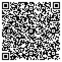 QR code with Railinc contacts