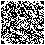 QR code with New England Institute Of Restoration And Cleaning Inc contacts