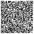 QR code with Nondeterministic Information Systems contacts