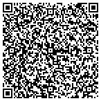 QR code with Taunton River Bed & Breakfast contacts