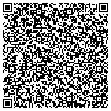 QR code with Center For Educational Research Leadership Advancement And Development contacts