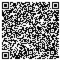 QR code with Midsouth Gun contacts