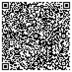 QR code with Foundation For Health And Productivity contacts