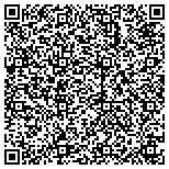 QR code with Institute Of Alternative Business And Learning Sys contacts