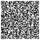 QR code with Institute Of Brain Science And Biblical Studies contacts