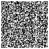 QR code with Institute Of Higher Education And Exchange Collaboration Iheec contacts